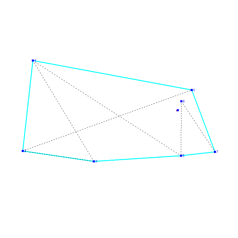 Flugauswertung